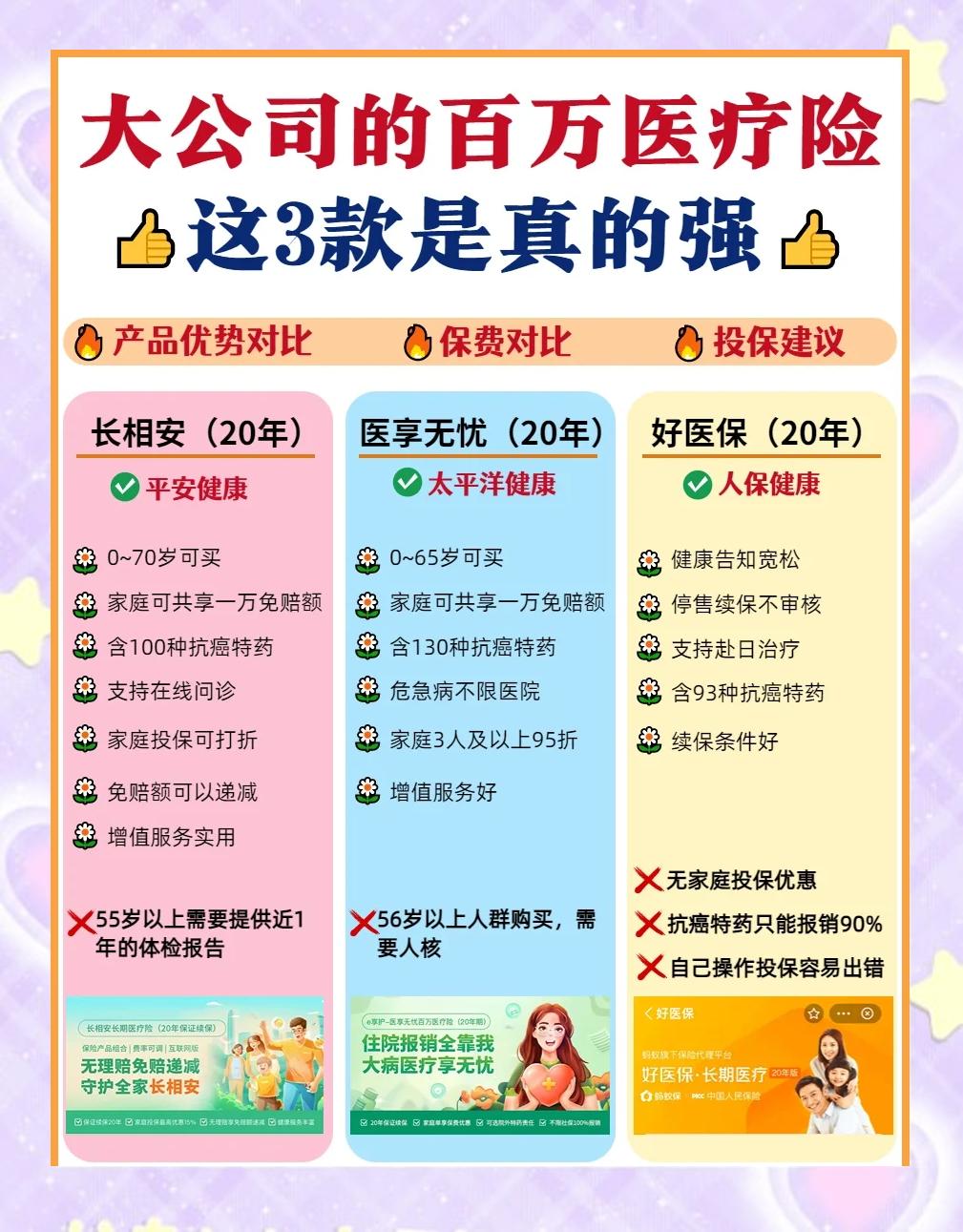 详细阅读:丽江最新医疗保险60%和100%区别方法分析(最方便真实的丽江医保缴费比例60%和100%的区别方法) 丽江最新医疗保险60%和100%区别方法分析(最方便真实的丽江医保缴费比例60%和100%的区别方法)