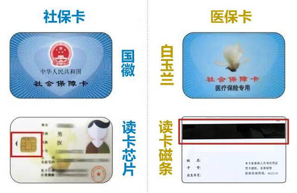 丽江最新24小时医保卡余额回收联系方式方法分析(最方便真实的丽江医保卡回收电话方法)