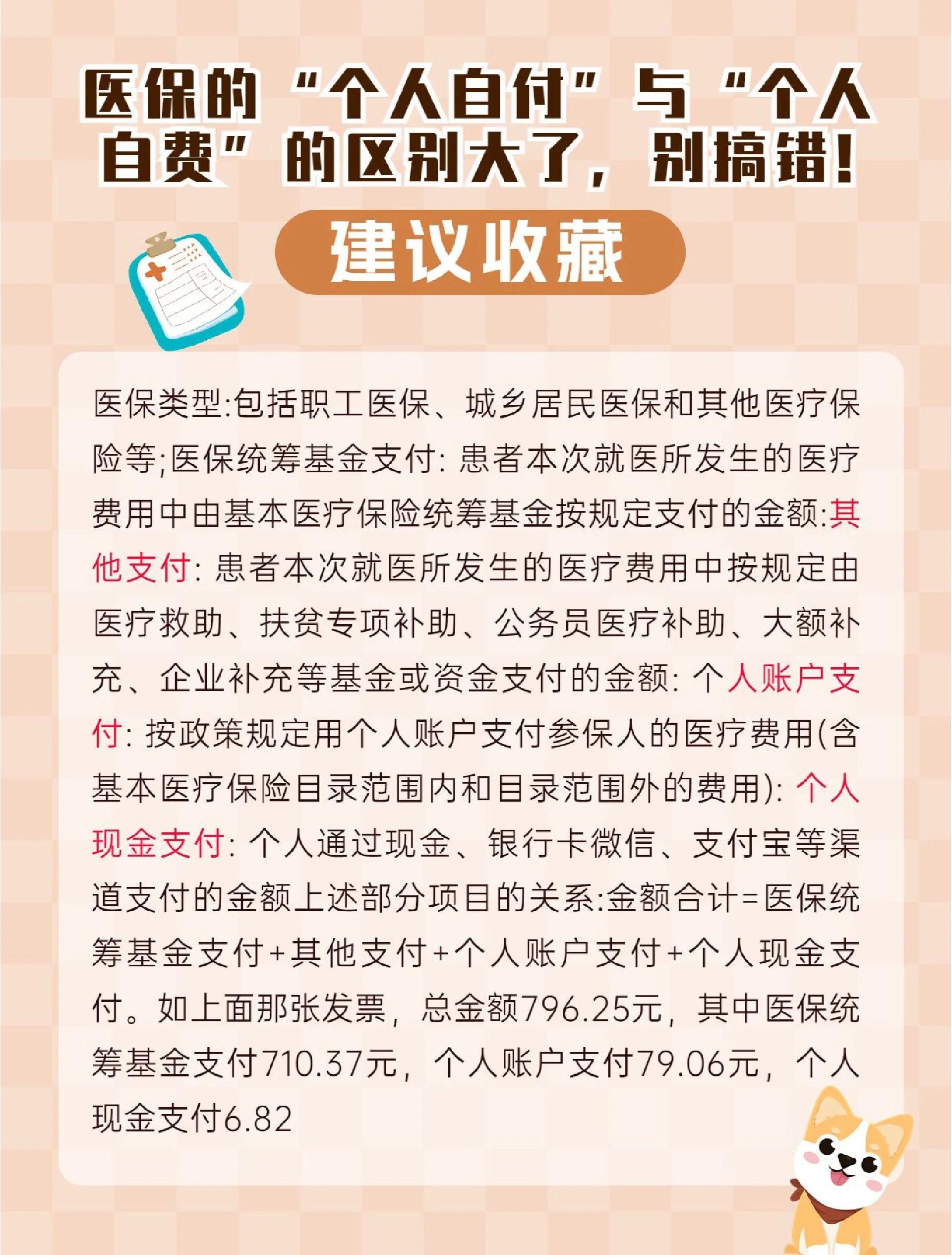 丽江最新医保现金报销多久到账方法分析(最方便真实的丽江医保现金报销多久到账啊方法)