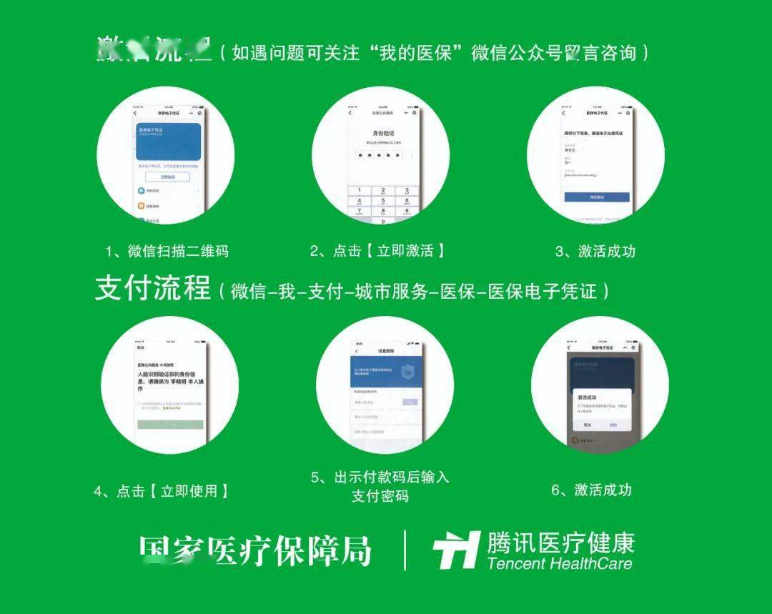 丽江关于急用钱24小时套医保卡微信的信息