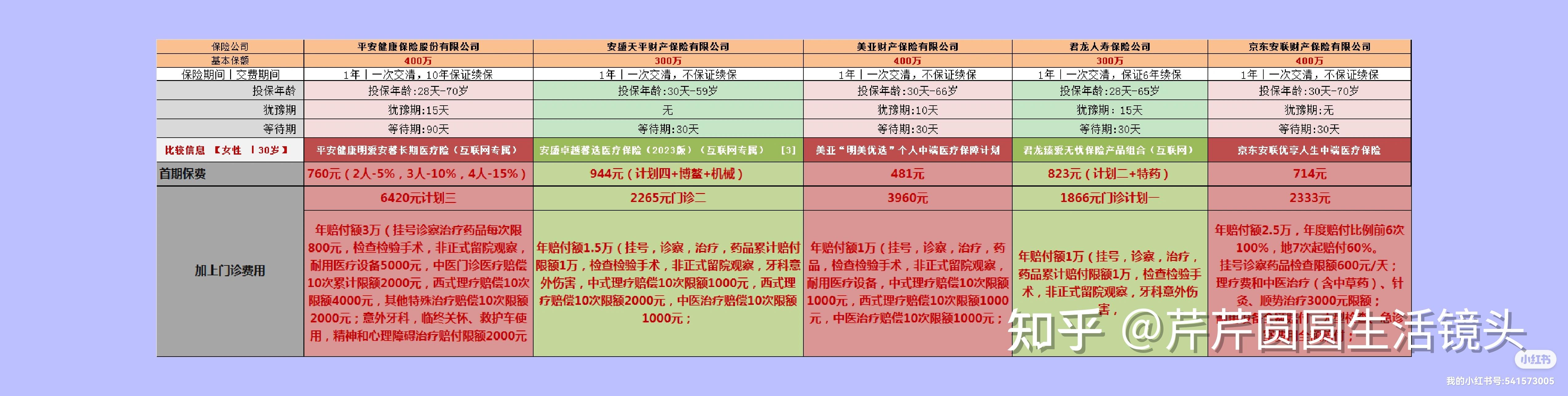 丽江最新医保提取代办中介怎么联系方法分析(最方便真实的丽江提取医疗保险提取需要什么手续方法)