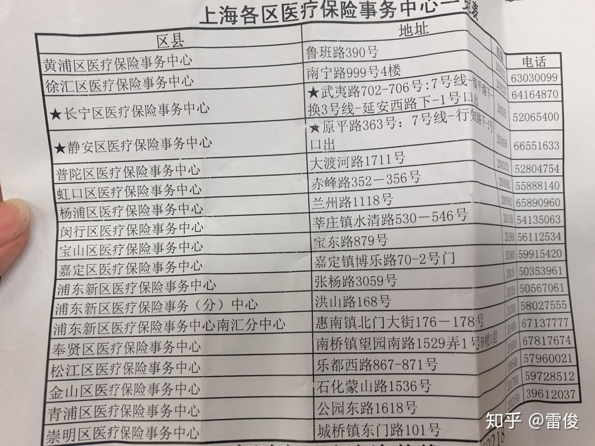 丽江最新上海套医保卡一般几个点方法分析(最方便真实的丽江上海套医保卡一般几个点报销方法)