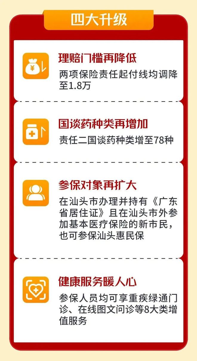 丽江最新医保套现怎么套啊最快的办法方法分析(最方便真实的丽江医保套现怎么套啊最快的办法徾欣qw413612医保套出钱方法)