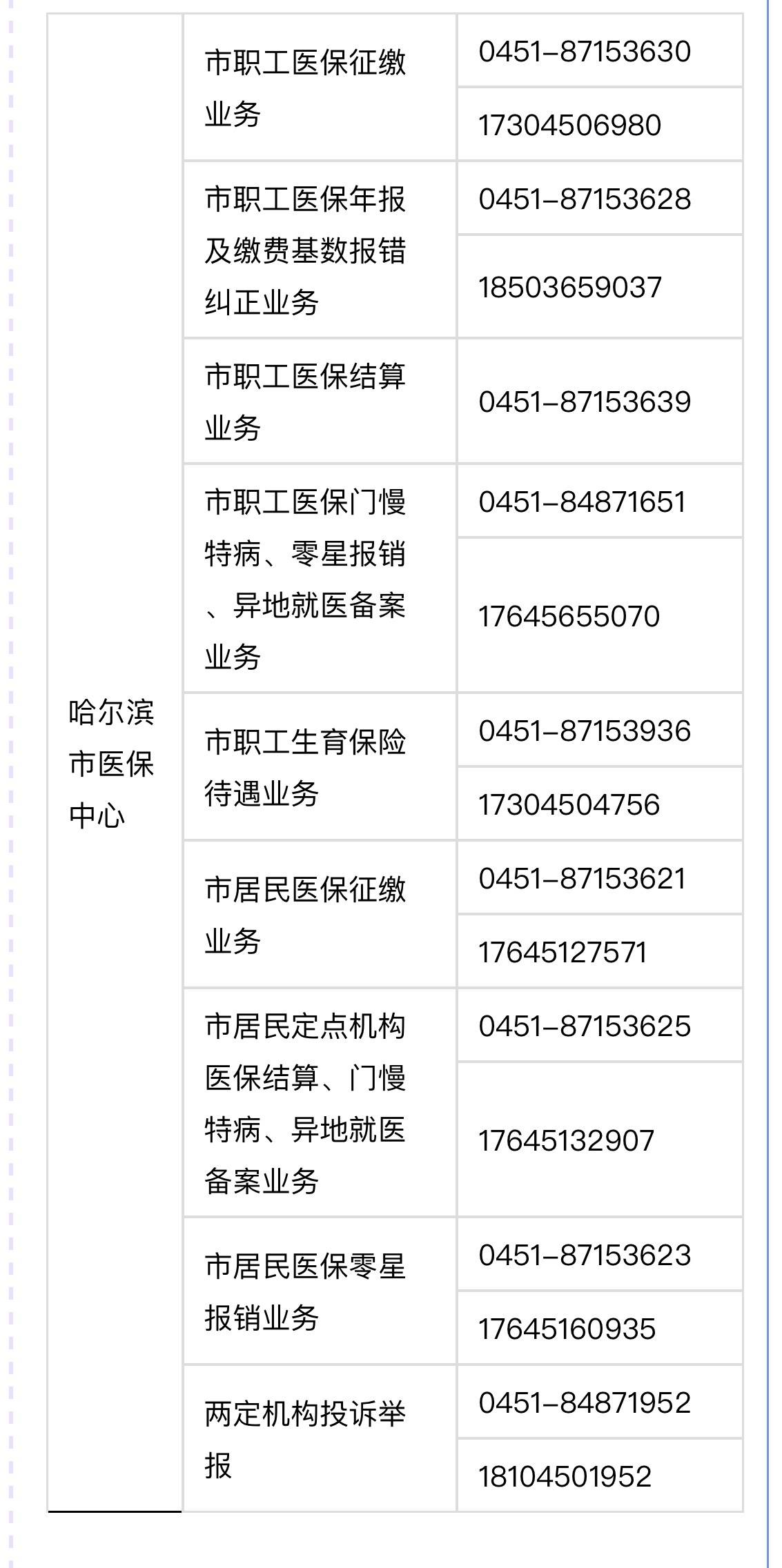 丽江最新24小时高价回收医保余额方法分析(最方便真实的丽江24小时高价回收医保余额怎么算方法)