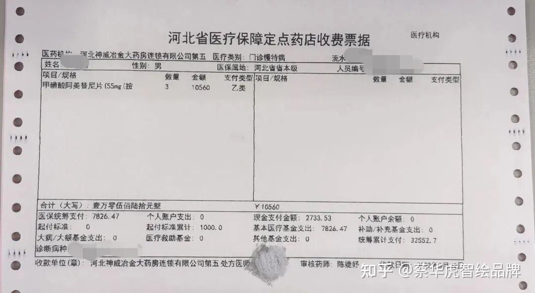 丽江最新药店套医保取现成功率方法分析(最方便真实的丽江药店医保卡套取现金方法)