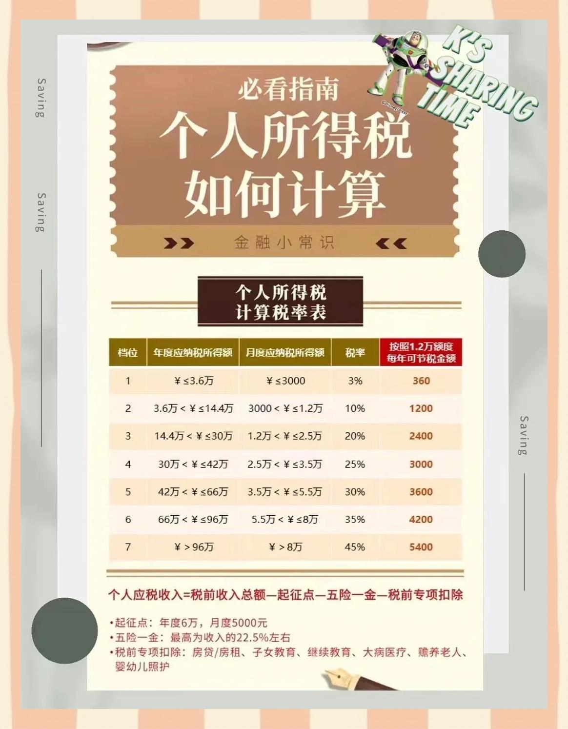 丽江最新找中介10分钟提取养老金的钱方法分析(最方便真实的丽江中介提取公积金的方法方法)