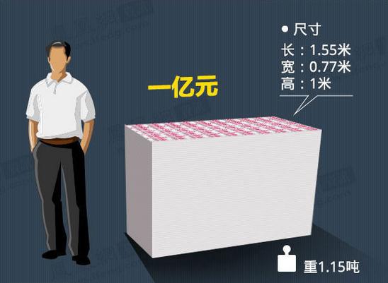 丽江最新急用钱套医保卡怎么套出来现金方法分析(最方便真实的丽江套现医保卡有什么风险方法)