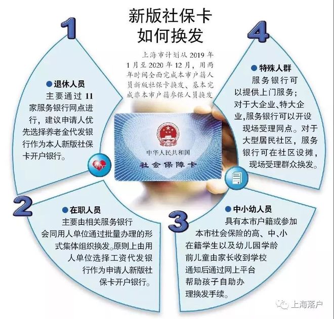 丽江最新常州医保卡惠民保险代扣怎么取消方法分析(最方便真实的丽江常州医保卡惠民保险代扣怎么取消不了方法)