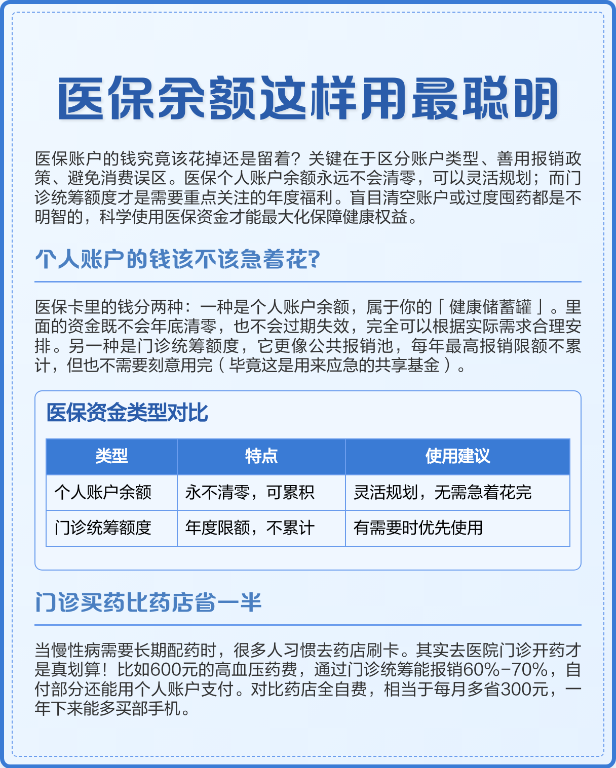 丽江最新医保卡钱会过期吗方法分析(最方便真实的丽江医保卡上余额会过期吗方法)