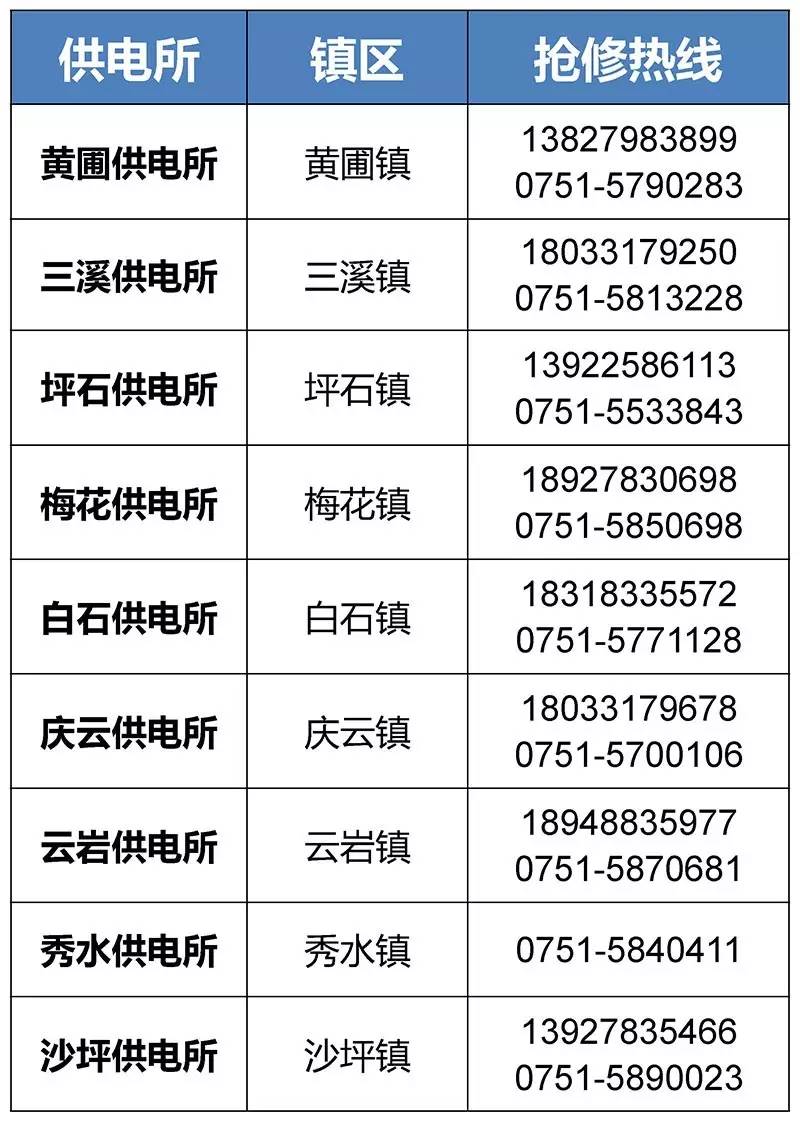 丽江最新医保24小时咨询电话人工方法分析(最方便真实的丽江海淀医保24小时咨询电话人工方法)