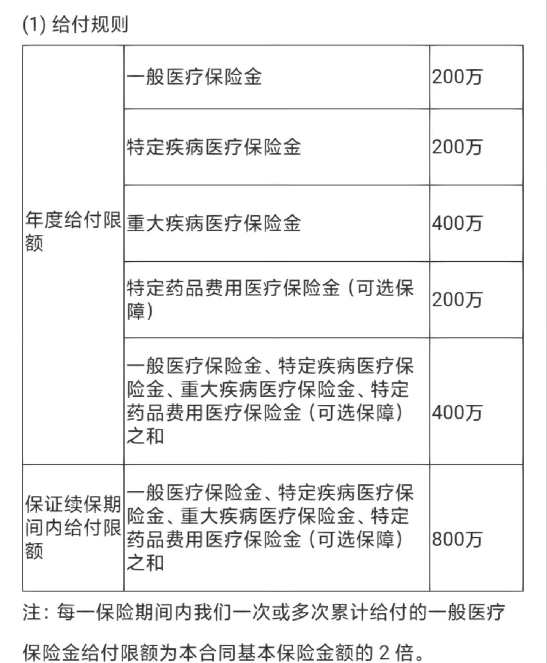 丽江最新医保提取中介联系方式方法分析(最方便真实的丽江急用钱24小时套医保卡方法)