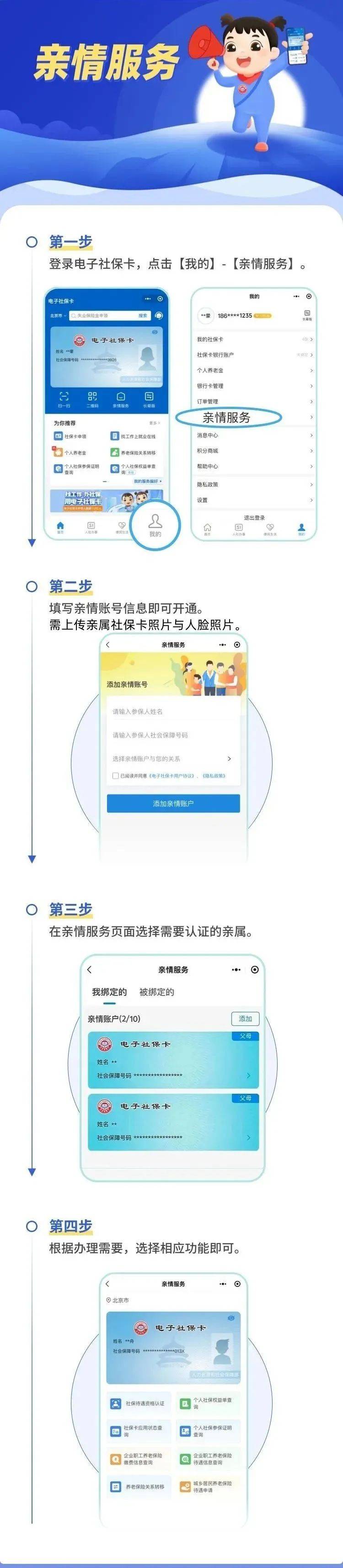 丽江最新电子社保卡24小时套现方法分析(最方便真实的丽江电子社保卡24小时套现什么意思方法)